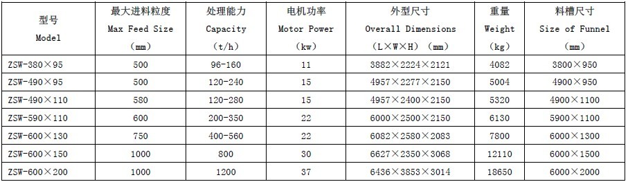 ��(y��u)�۝�ҫZSW ϵ����ӽo�ϙC(j��)��(y��u)�ݼ�����ԭ��Ԕ��(x��)��B