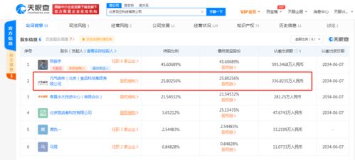 元?dú)馍謶?zhàn)略投資觀云白酒，持股25.8%助力數(shù)字化升級(jí)與渠道融合